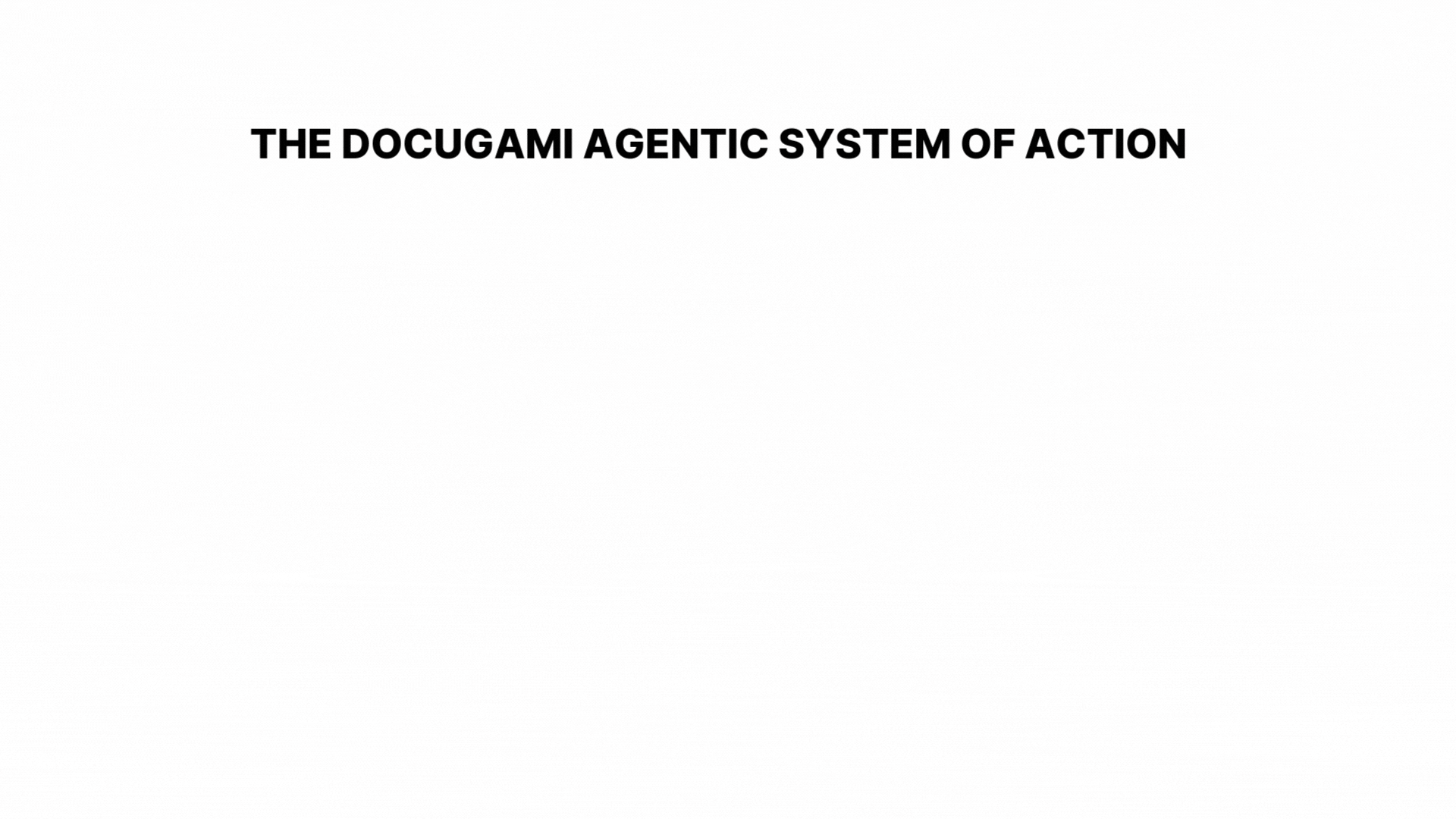 AgenticSystemsofAction