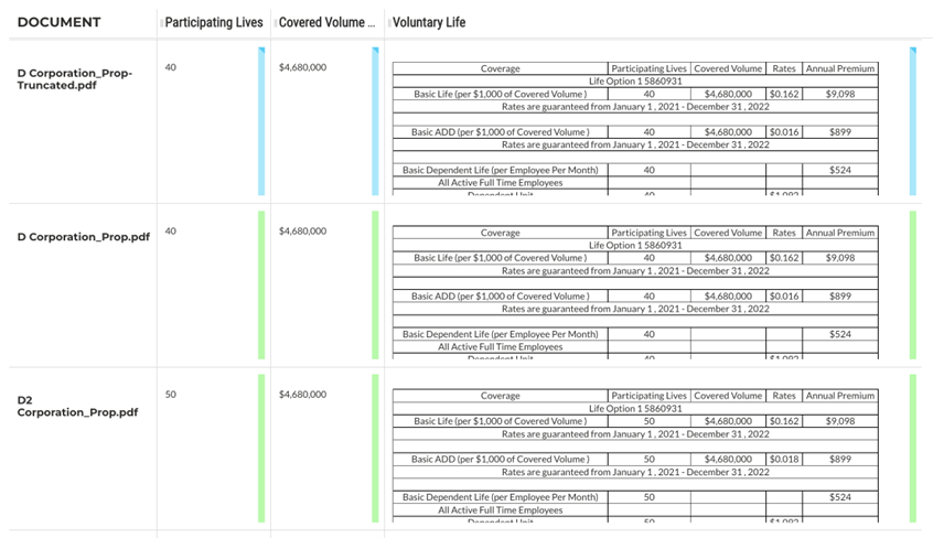Comm Insurance Report Comm Insurance Report