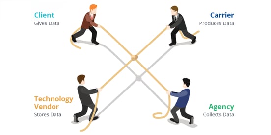 Insurance tug-of-war