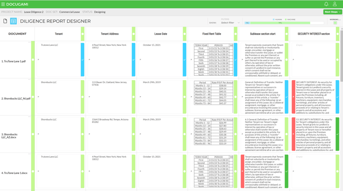 Report Diligence view