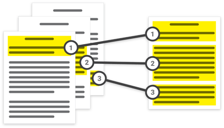 authoring