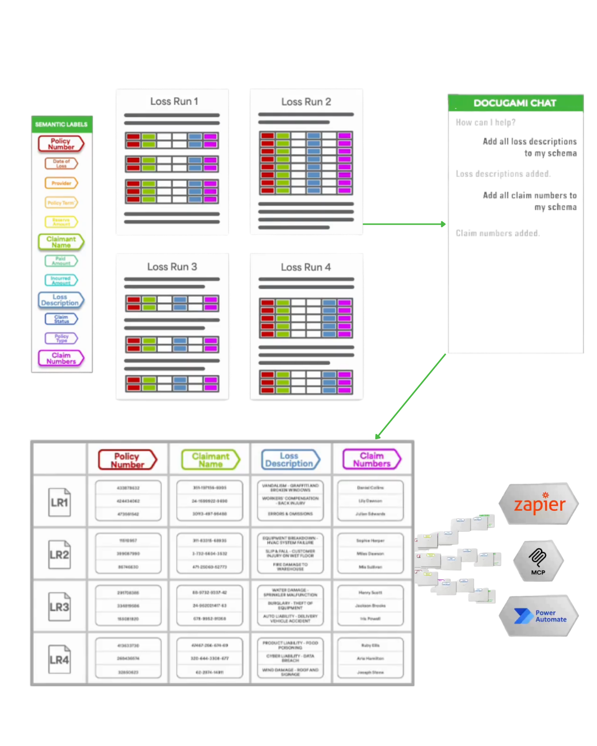 Docugami Workflow (2)